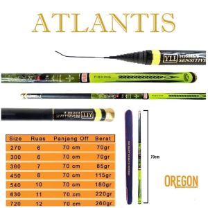Joran Tegek Oregon Atlantis Carbon Ruas Tersedia ukuran lengkap bahan carbon medium