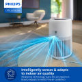 [NEW] PHILIPS Smart Air Purifier Mini 900 Series - AC0950/10, HEPA, 250m³/h CADR, 65m² Coverage, Cleans up to 99.97% particles. 