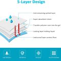Dog Pee Training Pads Puppy Pee Pads Disposable Pet Piddle Pad and Potty Pads  Dog Pet Wee Pads Cat Pee Pad. 