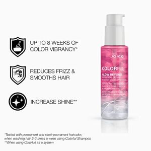 Joico Colorful Glow Beyond Anti-fade Serum 63ml