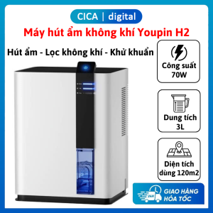 Máy Hút Ẩm Youpin Dehumidifier H2 - Lọc Không Khí Thông Minh Sựa Lựa Chọn Ưu Việt Cho Những Ngày Nồm Ẩm Giúp Làm Khô Nhanh Bảo Hành 24 Tháng