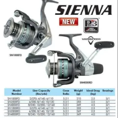 PENN Pursuit III Spinning Reel Exchangeable Left & Right