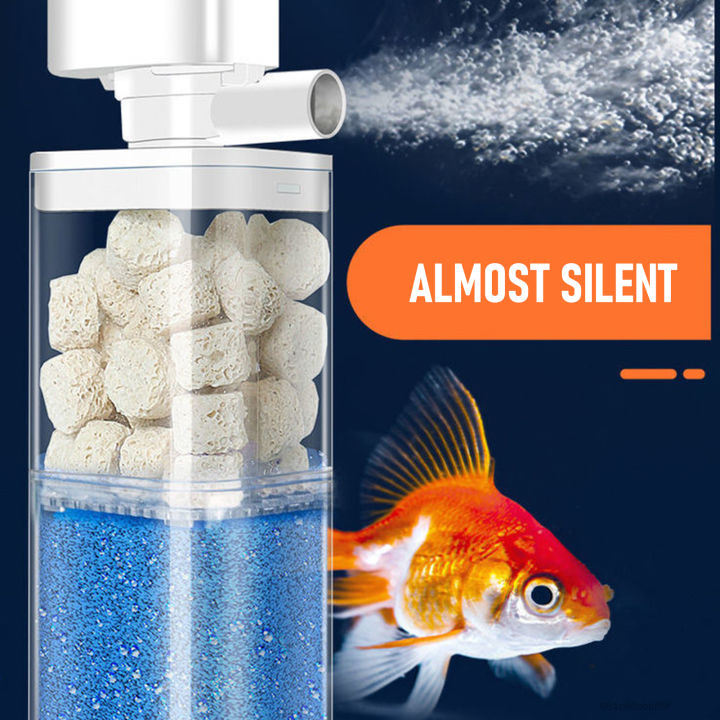 View of Hang-on-Back Aquarium Filter 3 in 1 Filtration Energy Efficient Water ...
