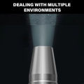 Rechargeable Flashlight Lamp 1200mAh LED Durable for Jade Gemstone Jadeite Collectibles Appraisal. 