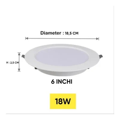 LAMPU DOWNLIGHT LED PANEL 6W 9W 12W 18W 24W / LAMPU PLAFON LED / LAMPU LANGIT LANGIT /Downlight Panel LED Inbow Bulat-cahaya super terang