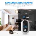 Listrik Mengusir tikus Ultrasonik Alat Suara Pengusir tikus 100M Tidak berbahaya bagi manusia dan hewan peliharaan USG untuk mengusir hama seperti tikus kecoak kadal nyamuk ular Mouse Rat repellent anti tikus elektrik. 