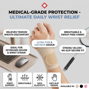 Lightweight Breathable Wrist Brace Wrist Support Carpal Tunnel Relief Mouse Wrist Pain Protector Gym Workout Injury Prevention Thumb Support