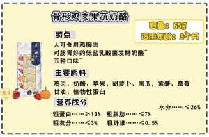 【READY-STOCK】Natural Core Korea Pets Cheese Cube 80g Cheese Bones 65g Dog snack/Dog treats snack/Dog food snack/Dog treat/Pet/Dog 【现货】韩国宠物奶酪丁 鸡肉紫薯胡萝卜南瓜 鸡肉果蔬奶酪骨头 狗狗补钙零食80g 狗狗零食/狗狗零食磨牙