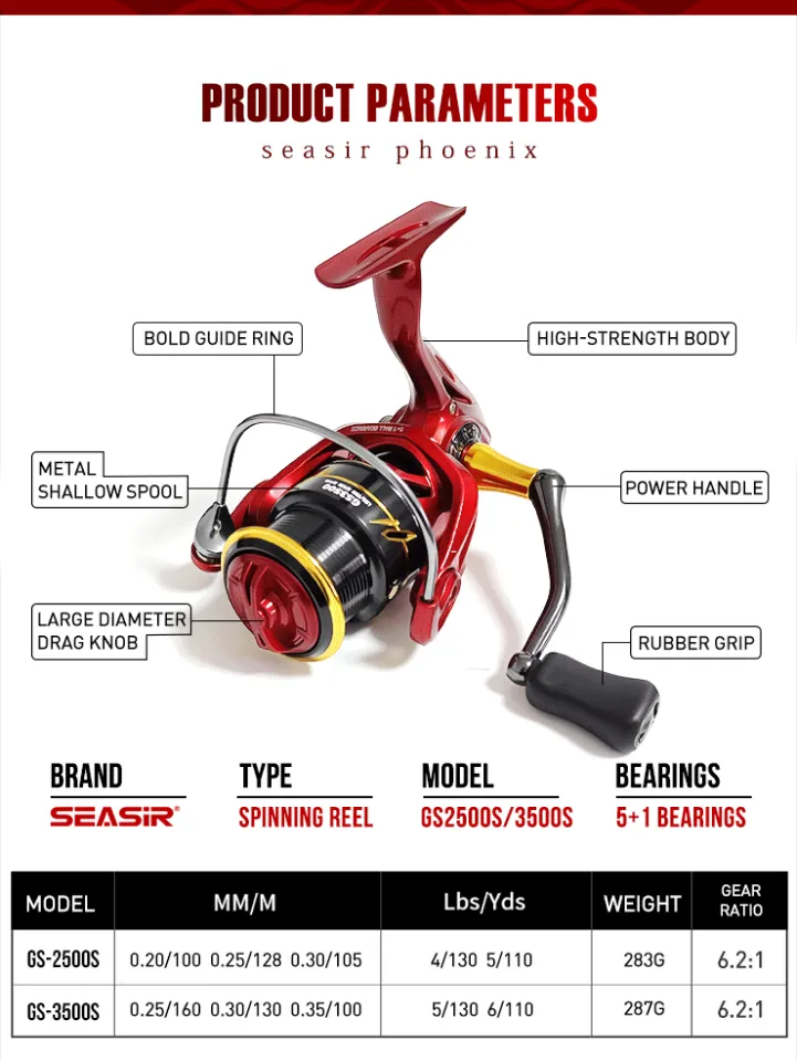 SEASIR Spinning Fishing Reel Phoenix Power