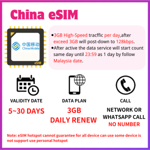 JTravel 【 China eSIM 】 Unlimited GB Travel Prepaid eSIM 中国上网卡 B