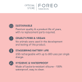 Máy massage nâng cơ mặt cao cấp FOREO BEAR Full áp dụng công nghệ Microcurrent với 5 chức năng nâng cơ và làm săn chắc da mặt, có thể sạc, bảo hành 2 năm - intl. 
