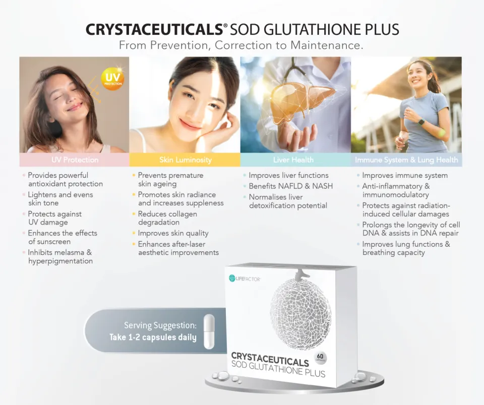 best glutathione face cream R Pharmacy | Life Factor Crystaceuticals Sod Glutathione Plus 30S | R  Pharmacy