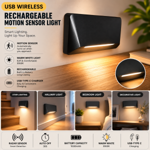 USB Wireless Rechargeable Motion Sensor Light | 1000mAh | Radar Sensor | USB Type-C | Auto OFF 30S | Magnetic Mount