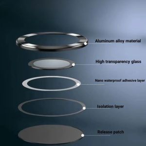 Pelindung Camera Samsung A15 | Samsung A55 Tempered Glass Ring Camera Pelindung Lens camera (Ring Model CD) - Fids Store