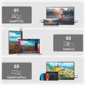 จอภาพแบบพกพา PORTABLE MONITOR 15.6 นิ้ว 1080P IPS แบบพกพาลำโพงคู่ในตัวรองรับการใช้งานกับคอมพิวเตอร์แล็ปท็. 
