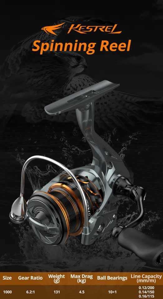 5 the New Kestrel SFS 1000 (Spin Finesse System) This spinning reel weighs  just 4.6oz! The full carbon fiber frame along with maximum use of 7075 