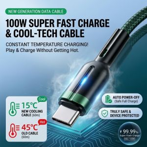 Smart Charging Cable Braided USB Cable Fast Charging Durable Design Intelligent Power Cut-Off