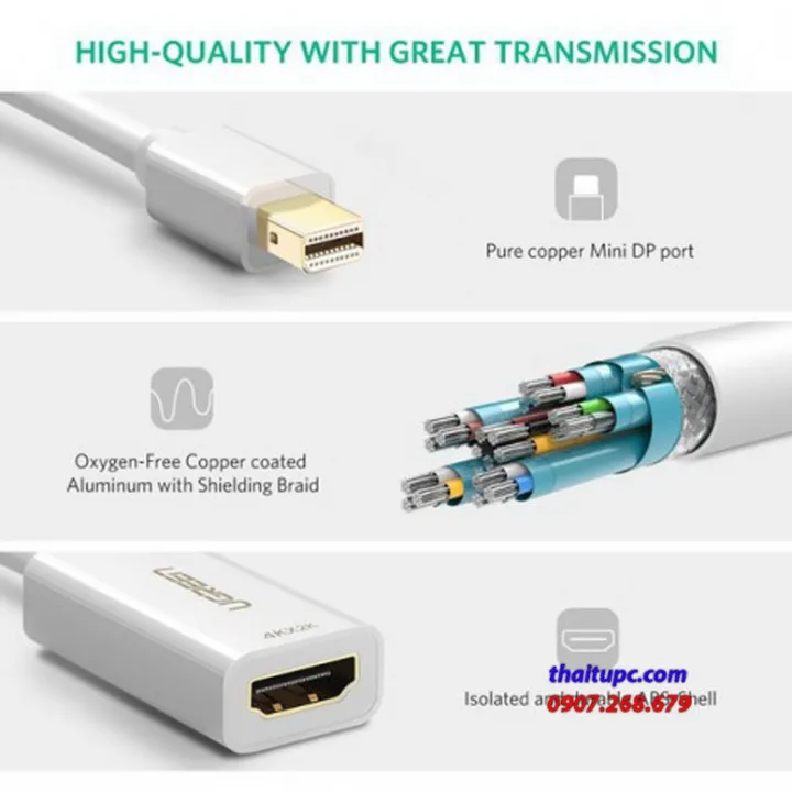 C%C3%A1p%20chuy%E1%BB%83n%20Mini%20Displayport%20to%20HDMI%20(%20%C3%A2m%20)%20Ugreen%2040361%20h%E1%BB%97%20tr%E1%BB%A3%204k%20-%20Image%204