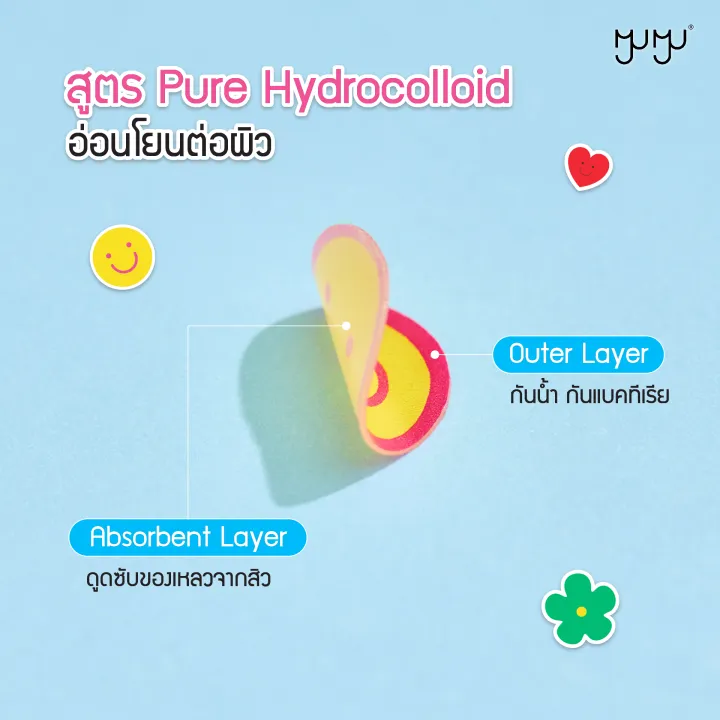 Myu%20Myu%20Acne%20Patch%20%E0%B8%A1%E0%B8%B4%E0%B8%A7%E0%B8%A1%E0%B8%B4%E0%B8%A7%20%E0%B9%81%E0%B8%AD%E0%B8%84%E0%B9%80%E0%B8%99%E0%B9%88%20%E0%B9%81%E0%B8%9E%E0%B8%97%E0%B8%8B%E0%B9%8C%20%5B24%20%E0%B9%81%E0%B8%9C%E0%B9%88%E0%B8%99%5D%20%E0%B9%81%E0%B8%9C%E0%B9%88%E0%B8%99%E0%B9%81%E0%B8%9B%E0%B8%B0%E0%B8%AA%E0%B8%B4%E0%B8%A7%20%E0%B9%81%E0%B8%9B%E0%B8%B0%E0%B8%AA%E0%B8%B4%E0%B8%A7%20%E0%B9%81%E0%B8%9B%E0%B8%B0%E0%B8%AA%E0%B8%B4%E0%B8%A7%E0%B8%A5%E0%B8%B2%E0%B8%A2%E0%B8%99%E0%B9%88%E0%B8%B2%E0%B8%A3%E0%B8%B1%E0%B8%81%20-%20Image%205