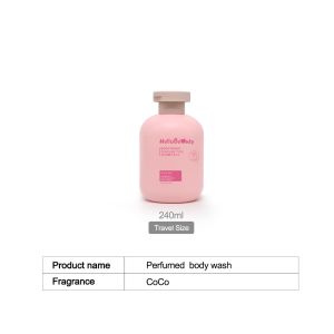 Hello Beauty perfume Body Wash perfume Body Wash Long lasting Moisturizing Body Wash Moisturizing Skin Body Wash Multi fragrance set perfume bath gel dense foam fragrance factor bath cream long-lasting fragrance bath water