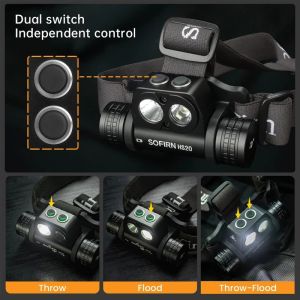 SOFIRN HS20 2300lm USB C Rechargeable LED Headlamp 18650 Powerful Headlight with Spotlight&Floodlight Dual Switch Indicator