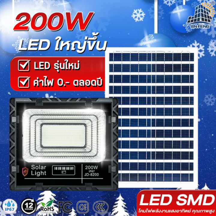 JD-8200 Solar light ไฟโซลาเซลล 200w โคมไฟโซล่าเซล 286 SMD พร้อมรีโมท