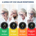 SeeSii T08 Mini CO2 Detector, 3-in-1 Portable Carbon Dioxide Detector Air Quality Monitor Temperature Humidity Air Analyzer Lightweight Digital CO2 Meter for Home Indoor Travel. 