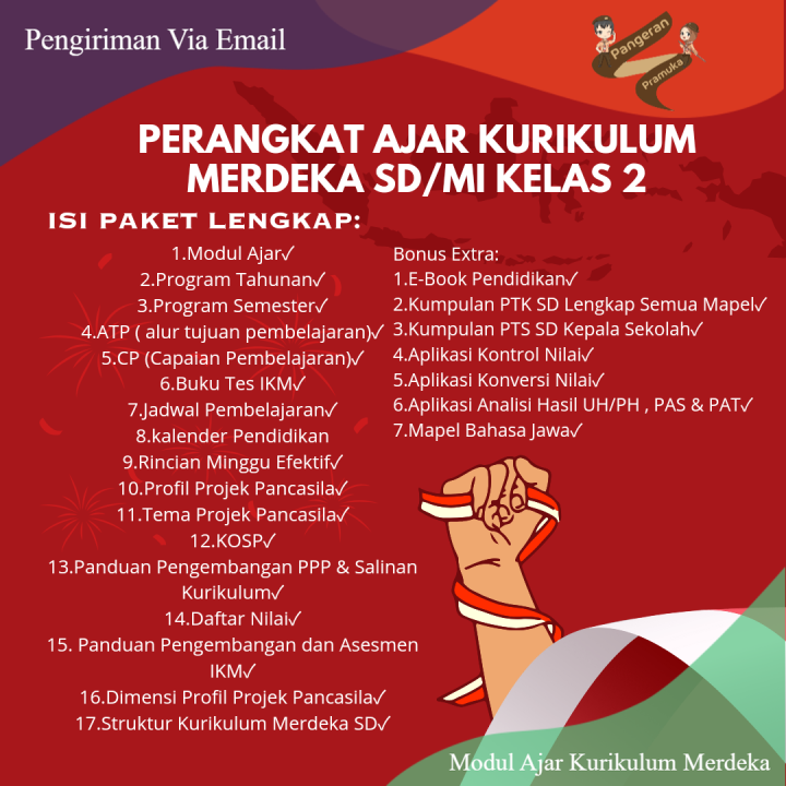 MODUL AJAR SD Kelas 2 KURIKULUM MERDEKA | Lazada Indonesia