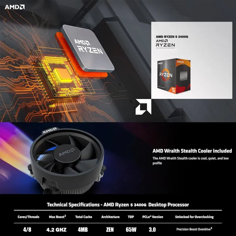 AMD Ryzen Gaming Desktop DDR4 16GB RAM 512GB SSD Full Set PC