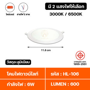 โคมไฟติดเพดาน โคมไฟ สว่างมาก โคมไฟเพดาน โคมไฟดาวน์ไลท์ แบบแบน หลอดไฟ LED ไฟเพดาน ยี่ห้อ HLX
