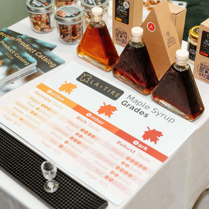 %F0%9F%87%A8%F0%9F%87%A6%20Maple%C2%A0Syrup%20%E2%88%99%20Si%C2%A0r%C3%B4%C2%A0l%C3%A1%C2%A0phong%20300ml%20%E2%9C%A6%20Vegan%20%F0%9F%8C%B1%20Organic%20-%20Image%206