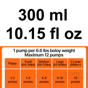 Human-Grade Salmon Oil (500ml 300ml 200ml 100ml) for Dogs & Cats Omega 3 Fatty Acids Supplement for Optimal Health & Nutrition2026