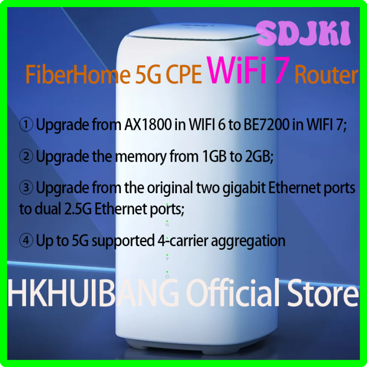 SDJKI FiberHome 5G CPE Pro LG6851F WiFi 7 Router BE7200 Dual 2.5G ...
