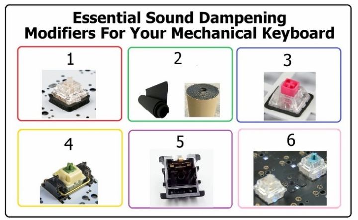 The Corsair Vanguard AIR99 Wireless Mechanical gaming keyboard With ...