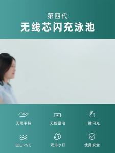 LZD  Inflatable Swimming Pool Outdoor Family Easy Storage Household Core Flash Charger Baby Children Folding Play Paddling Pool