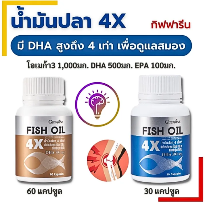 %E0%B8%81%E0%B8%B4%E0%B8%9F%E0%B8%9F%E0%B8%B2%E0%B8%A3%E0%B8%B5%E0%B8%99%20%E0%B8%99%E0%B9%89%E0%B8%B3%E0%B8%A1%E0%B8%B1%E0%B8%99%E0%B8%9B%E0%B8%A5%E0%B8%B2%E0%B8%AA%E0%B8%B9%E0%B8%95%E0%B8%A3%E0%B9%80%E0%B8%82%E0%B9%89%E0%B8%A1%E0%B8%82%E0%B9%89%E0%B8%99%204X%20%E0%B8%99%E0%B9%89%E0%B8%B3%E0%B8%A1%E0%B8%B1%E0%B8%99%E0%B8%9B%E0%B8%A5%E0%B8%B2%20%E0%B8%94%E0%B8%B9%E0%B9%81%E0%B8%A5%E0%B8%AA%E0%B8%A1%E0%B8%AD%E0%B8%87%20%E0%B8%84%E0%B8%A7%E0%B8%B2%E0%B8%A1%E0%B8%88%E0%B8%B3%20%E0%B8%AB%E0%B8%B1%E0%B8%A7%E0%B9%83%E0%B8%88%20%E0%B8%82%E0%B9%89%E0%B8%AD%E0%B9%80%E0%B8%82%E0%B9%88%E0%B8%B2%20%E0%B8%A3%E0%B8%B9%E0%B8%A1%E0%B8%B2%E0%B8%95%E0%B8%AD%E0%B8%A2%E0%B8%94%E0%B9%8C%20-%20Image%203