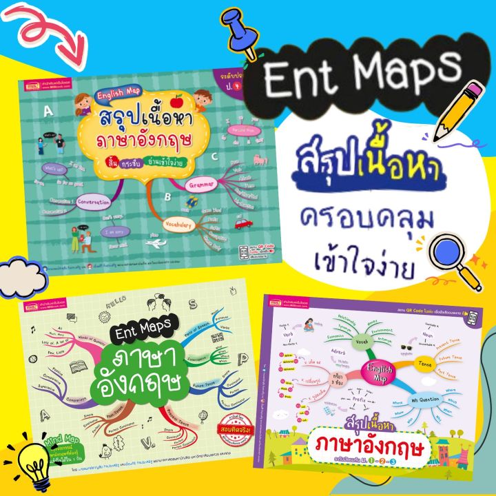 สรุปเนื้อหาภาษาอังกฤษ English Map - ระดับมัธย…