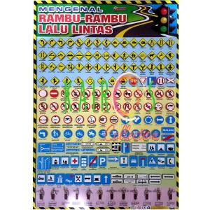 Poster Rambu-Rambu Lalu Lintas