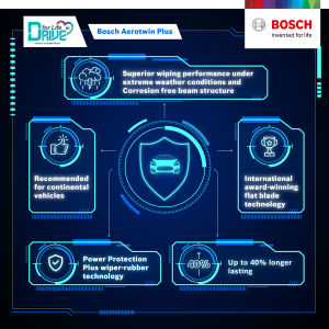 Bosch Aerotwin Plus Wiper (single pack) for Continental Car - AP17