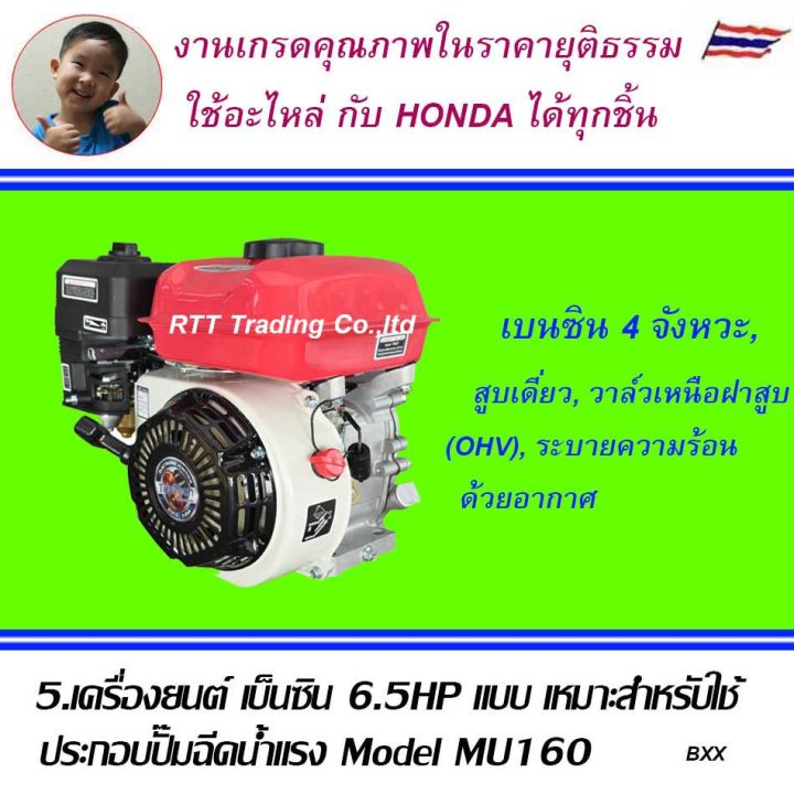 หัวปั๊มฉีดน้ำแรงดันสูง สำหรับเครื่องยนต์เบ็นซิน 5.5-8 แรงม้า