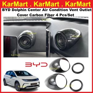 BYD Dolphin 2022 2023 Carbon Car Accessories Console Central Middle Air Conditioning Outlet Vent Cover Trim