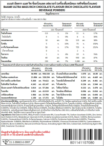 BAAM ULTRA MASS (10 SACHETS) | โปรตีนเพิ่มน้ำหนัก I FITWHEY
