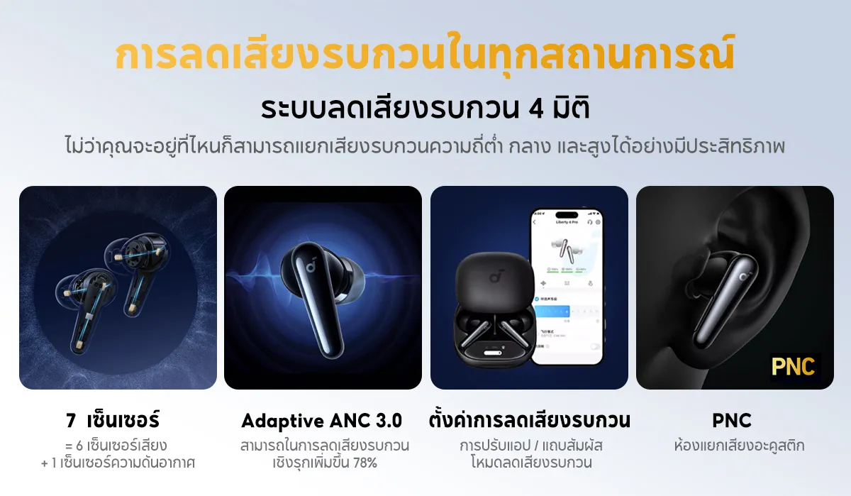 SOUNDCORE Liberty 4 Pro Noise Cancelling True-Wireless Earbuds หูฟังบลูทูธไร้สาย 5.3 ลดเสียงรบกวน Adaptive ANC