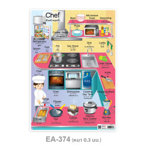 แผ่นความรู้พลาสติก ขนาด A4 (คำศัพท์ภาษาอังกฤษอาชีพต่างๆ) หนา 0.3 มม.