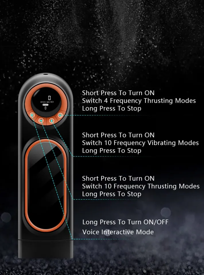 clit vibrating cock ring Hannibal Auto Male Masturbator With LED Display 10 Thrusting 4 Sucking 10  Vibration Pussy Vaginas Real Blowjob Sex Toys For Men sex toy Medical  Silicone Masturbation Cup - Lazada main image 0