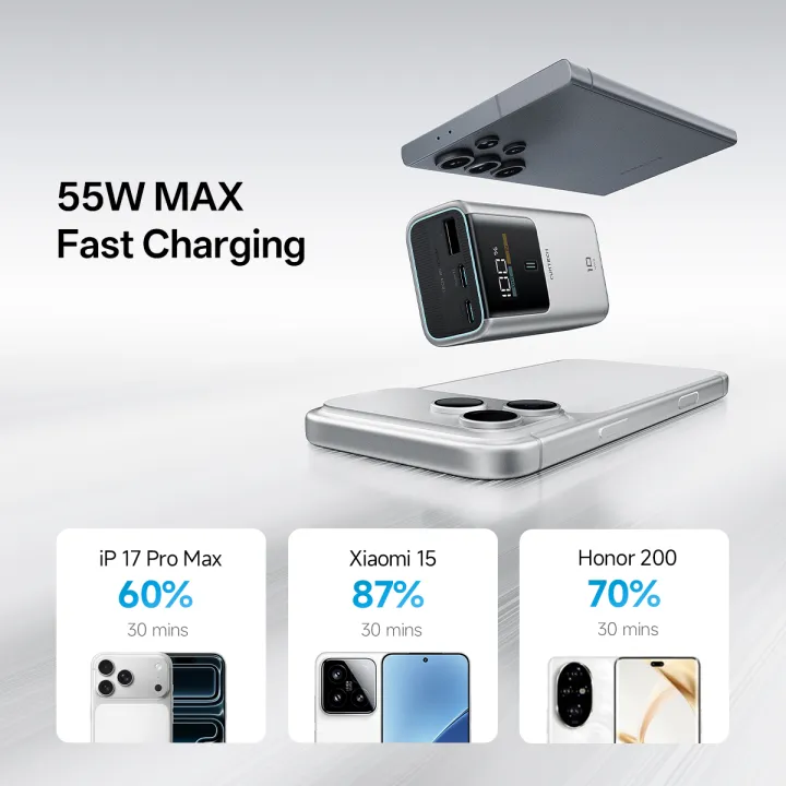 Powerbank Mini Tapi Power? CUKTECH 55W 10,000mAh – Review Jujur Untuk Kaki Gadget Malaysia! Gambar CUKTECH Mini sebelah iPhone untuk nampak perbandingan saiz yang sangat ketara.