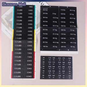 [Blossom] สติกเกอร์น้ำหนักติดพื้นหลังสีดำสีขาวขนาด4.5กก. ถึง150กก. สำหรับฝึกความแข็งแรงในยิม