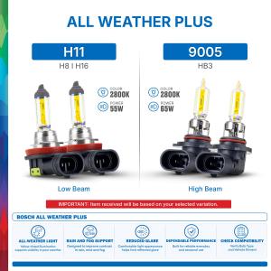 Bosch Headlight Bulb PAIR for Toyota Innova 2021 - present | Standard | All Weather | LED