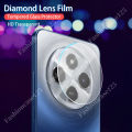 C75 Poco 4G 2024ป้องกันเลนส์กล้องถ่ายรูปสำหรับ Xiaomi Mi Poco C75 PocoC75 C 75 4G 2024โปร่งใสทั้งหมดปกป้องป้องกันทุกส่วนชัดเจนแบบ HD เลนส์มองหลังโปร่งใสชัดเจนป้องกันกล้อง. 