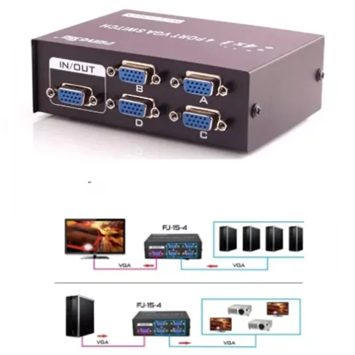 B%E1%BB%99%20g%E1%BB%99p%20VGA%204%20v%C3%A0o%201%20ra%20(4%20Port%20VGA%20Video%20Switch)%20-%20Image%209